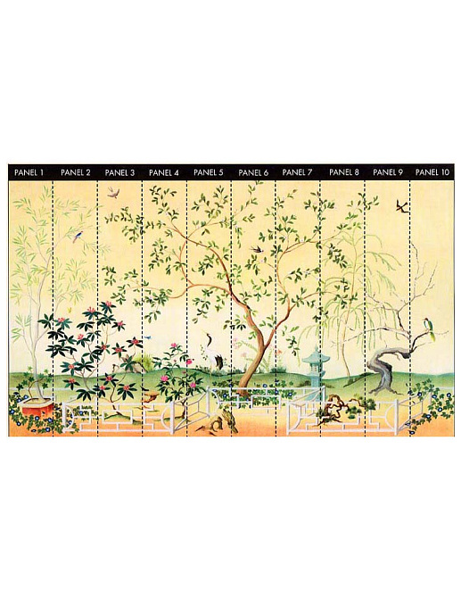 Панно и фотообои York Mural Portfolio UR2043M