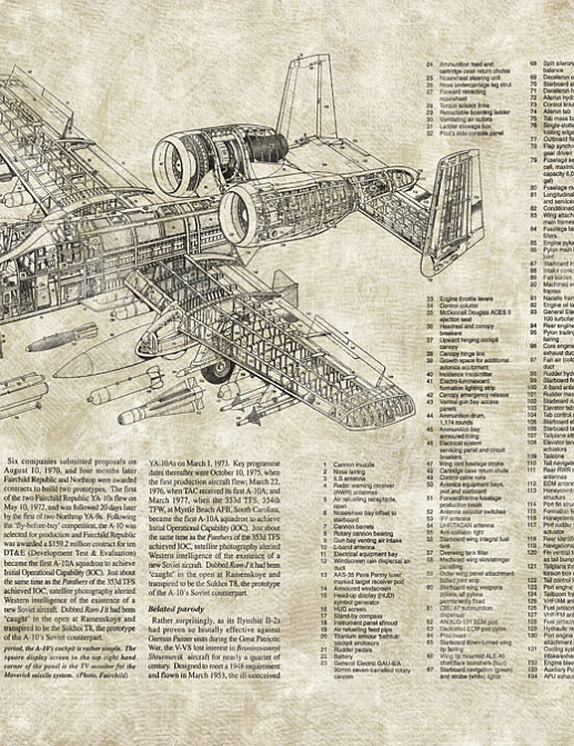 Обои Factura Kids BATTLE PLANE/1