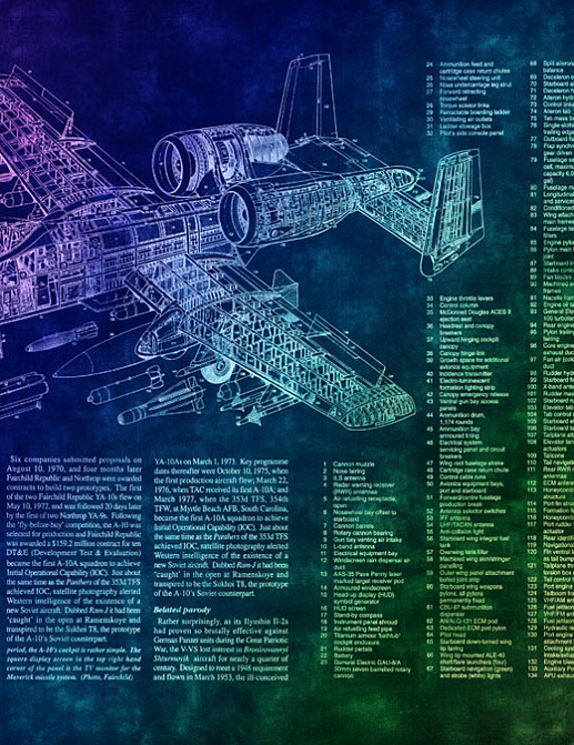 Обои Factura Kids BATTLE PLANE/4