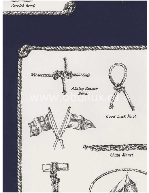 Обои Ralph Lauren Family Places LWP62169W