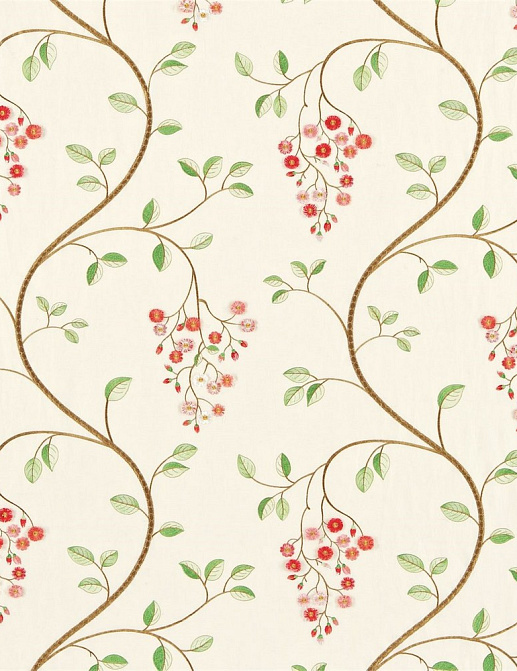 Ткань Sanderson Beautiful Balloons Embroideries 232313