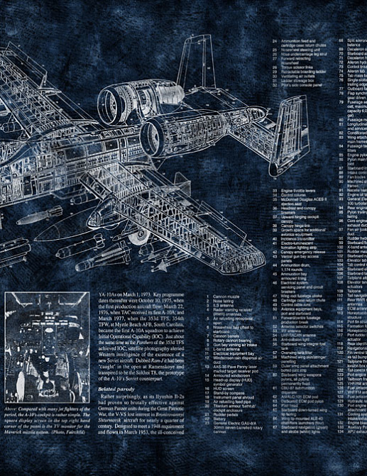 Обои Factura Kids BATTLE PLANE/3