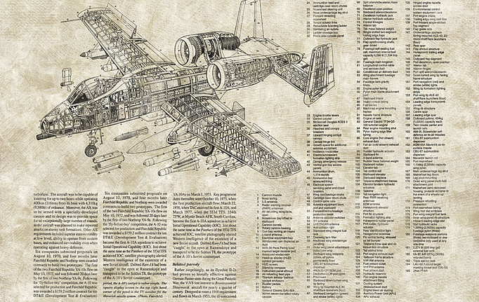 Российские обои Factura, коллекция Kids, артикул BATTLE PLANE/1