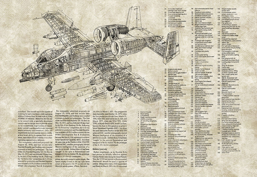 Обои Factura Kids BATTLE PLANE/1