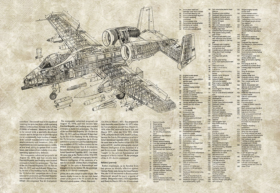 Обои Factura Kids BATTLE PLANE/1