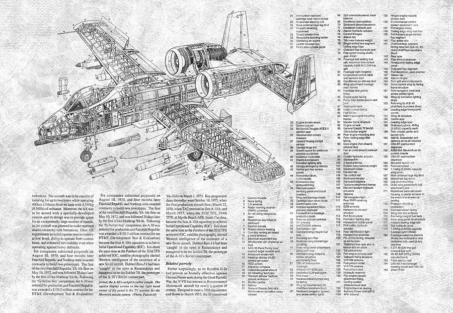 Обои Factura Kids BATTLE PLANE/2