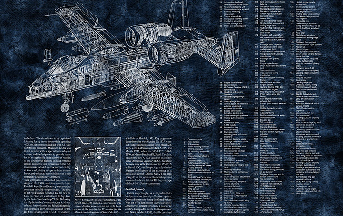 Российские обои Factura, коллекция Kids, артикул BATTLE PLANE/3