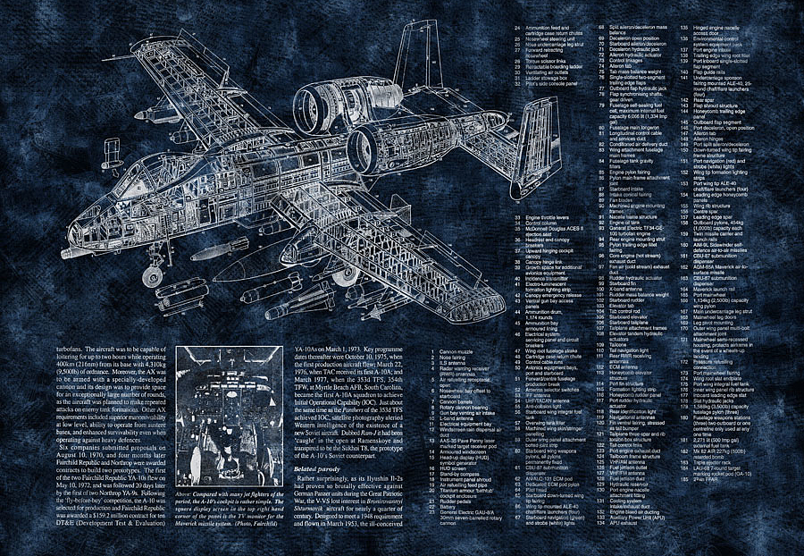 Обои Factura Kids BATTLE PLANE/3