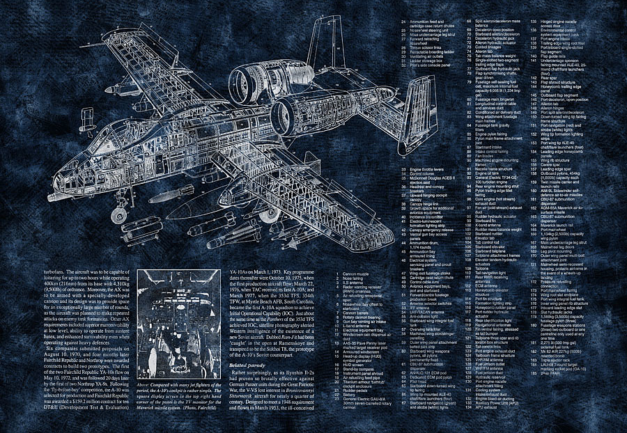 Обои Factura Kids BATTLE PLANE/3