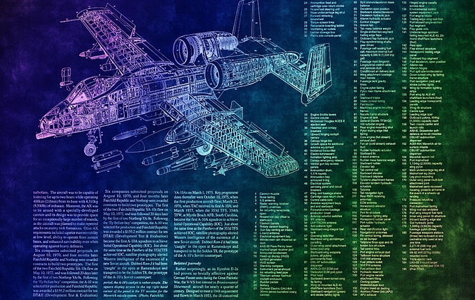 Российские обои Factura, коллекция Kids, артикул BATTLE PLANE/4