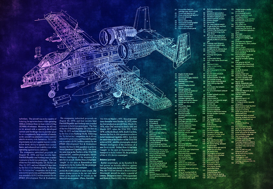 Обои Factura Kids BATTLE PLANE/4