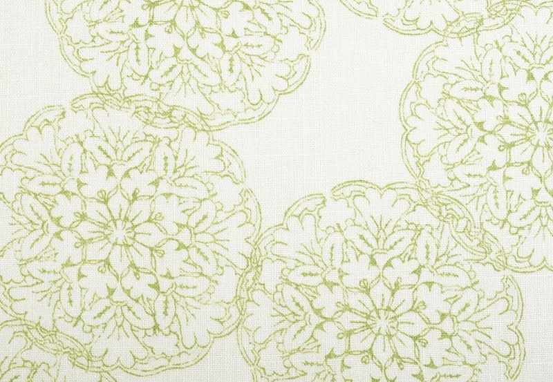 Ткань Duralee John Robshow Print Collection 21034/717