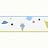Бордюр A. S. Creation Esprit Kids 3 94126-1