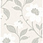 Обои Chesapeake Modern Living MLV34056