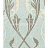Обои Lewis & Wood Wide Width Wallpapers LW143172/Chateau Powder Blue