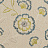 Ткань Clarke & Clarke Richmond F0940/06