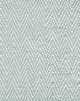 Ткань Kravet Gis Performance Glacier Blue 34690/5
