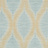 Ткань Kravet Gis Performance Glacier Blue 34668/415
