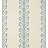 Обои Thibaut Texture Resource 7 TWW10900