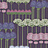 Обои Cole & Son Botanical Botanica 115/12036