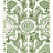 Обои Cole & Son Botanical Botanica 115/2005