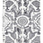 Обои Cole & Son Botanical Botanica 115/2006