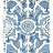 Обои Cole & Son Botanical Botanica 115/2007