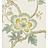 Ткань Lewis & Wood Adam's eden fabric LW160215