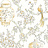 Обои Aura Charming Prints FD22761
