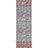 Обои Nicolette Mayer Ottoman Fantasy Iznik Overdye/Turquoise Red