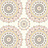 Обои Fresco Kismet SZ001805