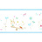 Бордюр Caselio WonderLand WDL 5959-60-07