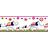 Бордюр York Waverly Kids WK6900BD