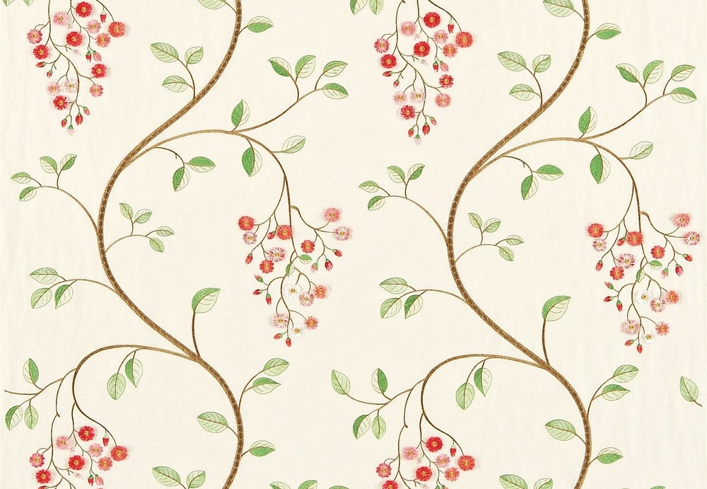 Ткань Sanderson Beautiful Balloons Embroideries 232313