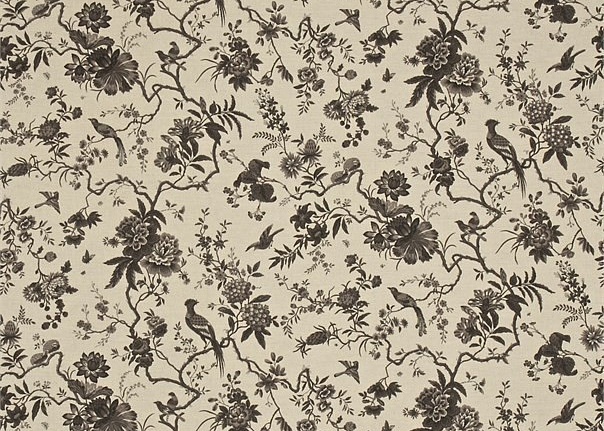 Ткань Sanderson Summer Prints 224528