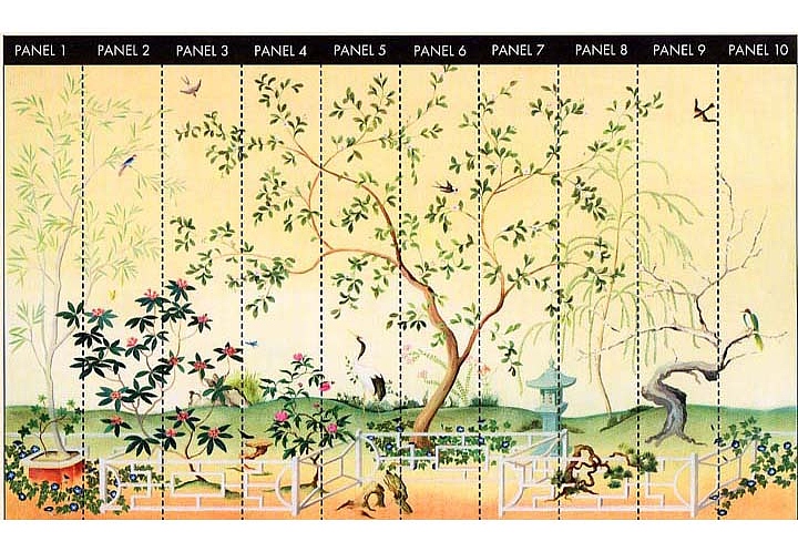 Панно и фотообои York Mural Portfolio UR2043M