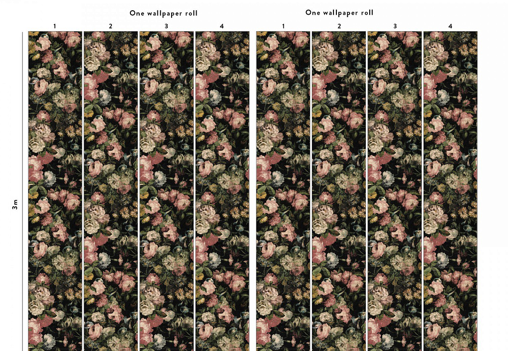 Панно и фотообои House Of Hackney London 2 Midnight Garden/Multi Floral